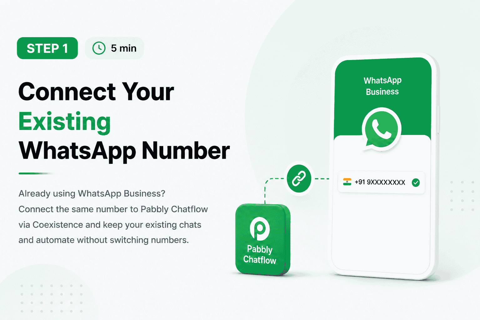 Connect your WhatsApp Account — Existing Number