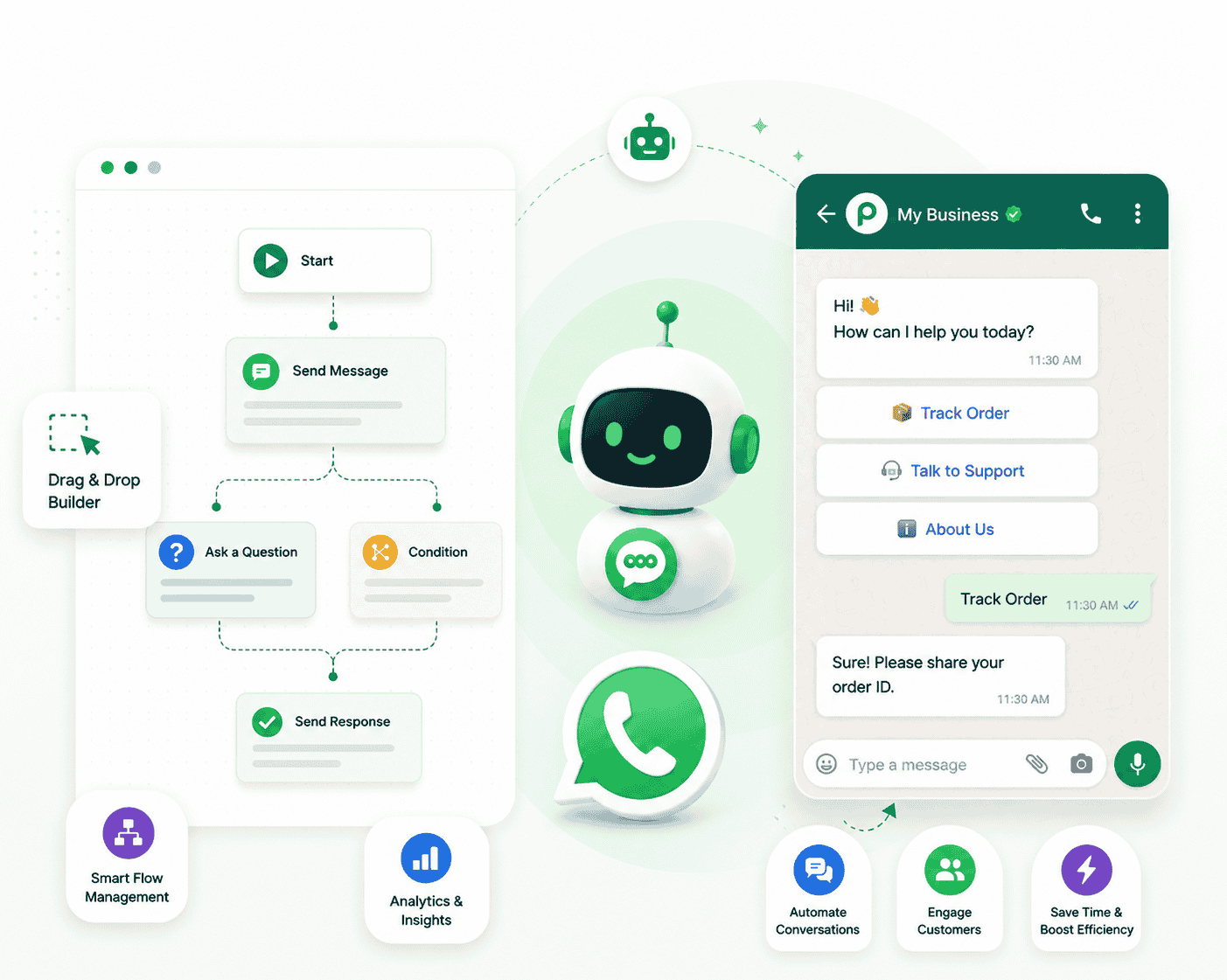 Chatbot Builder