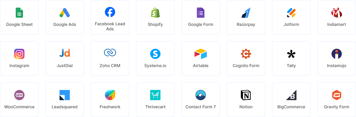 Pabbly Chatflow integrations with various apps