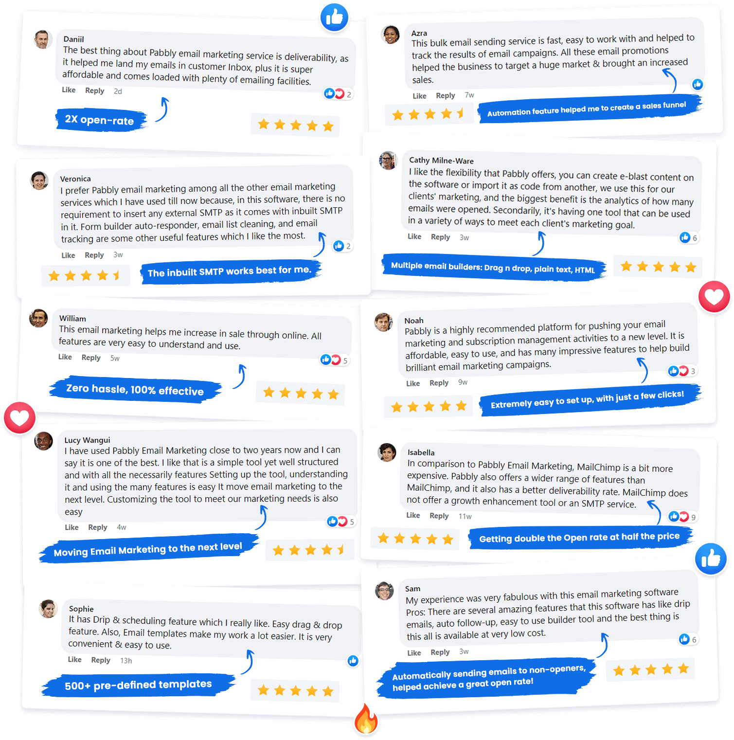 Email Marketing Reviews