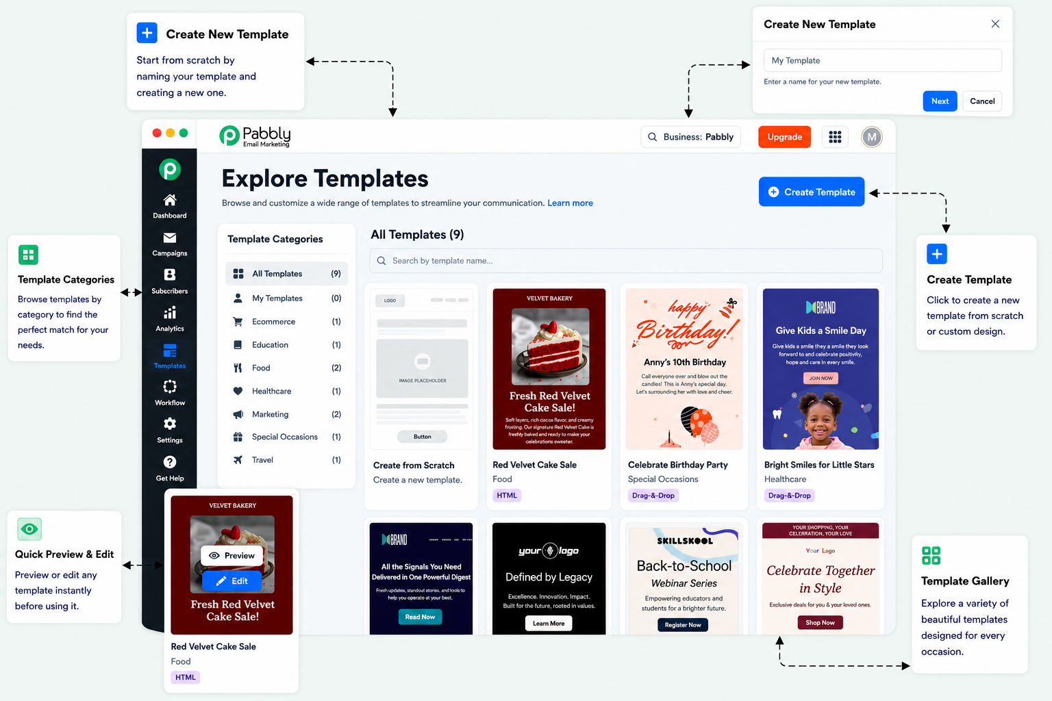 Pabbly Email Marketing email templates