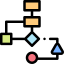 Conditional Logic